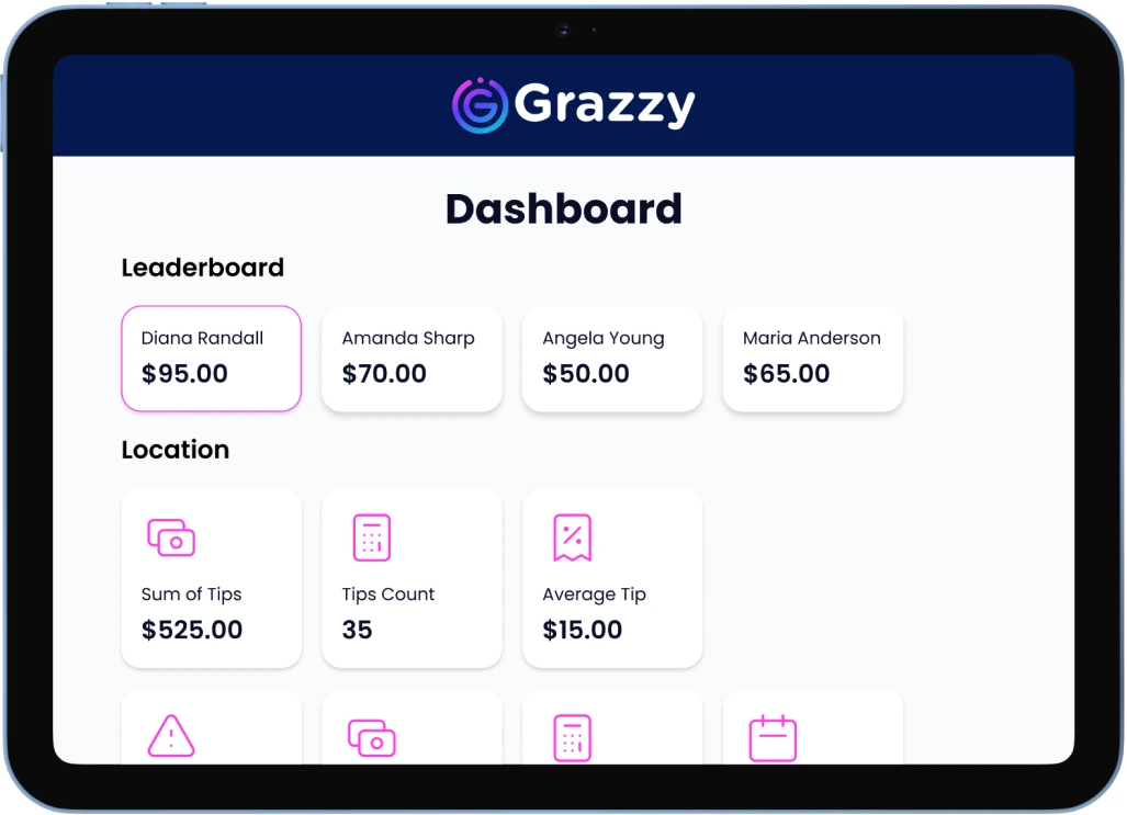 grazzy dashboard screen