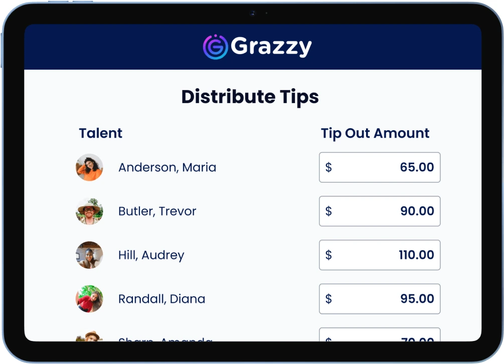 grazzy dashboard tips distribution