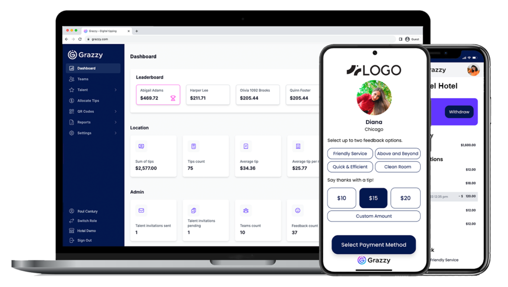An image showing Grazzy's digital tipping interface for customers, and the administrator dashboard for Grazzy users. An image of Grazzy's user wallet is partially shown.